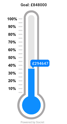 2025 February 2nd fundraising thermometer bright blue